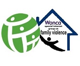 <br>Call to Action to WONCA Member Organizations 2018