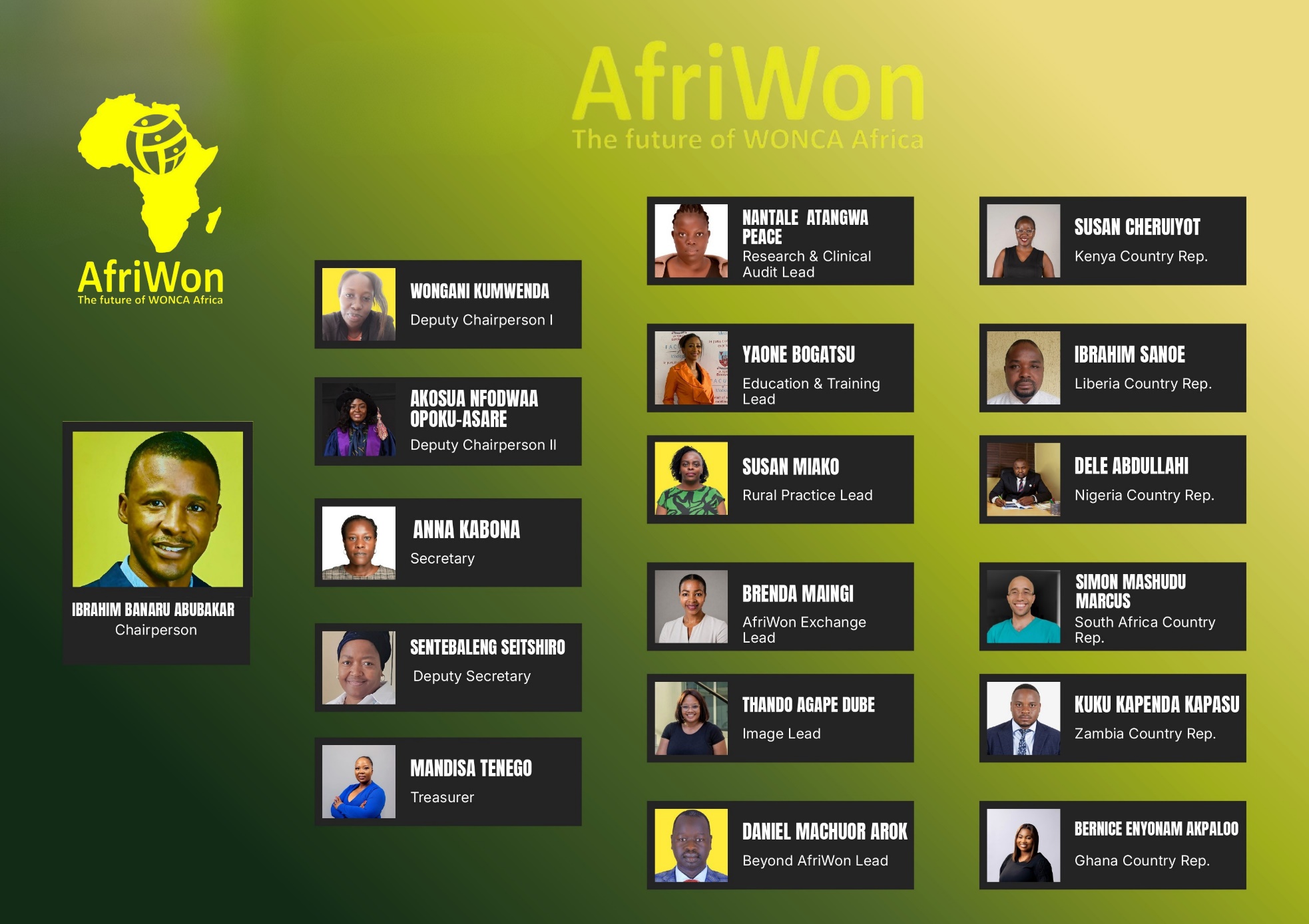 AfriWon Renaissance 2025-2027 Executive Committee